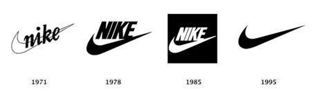 hoe lang bestaat nike|nike logo geschiedenis.